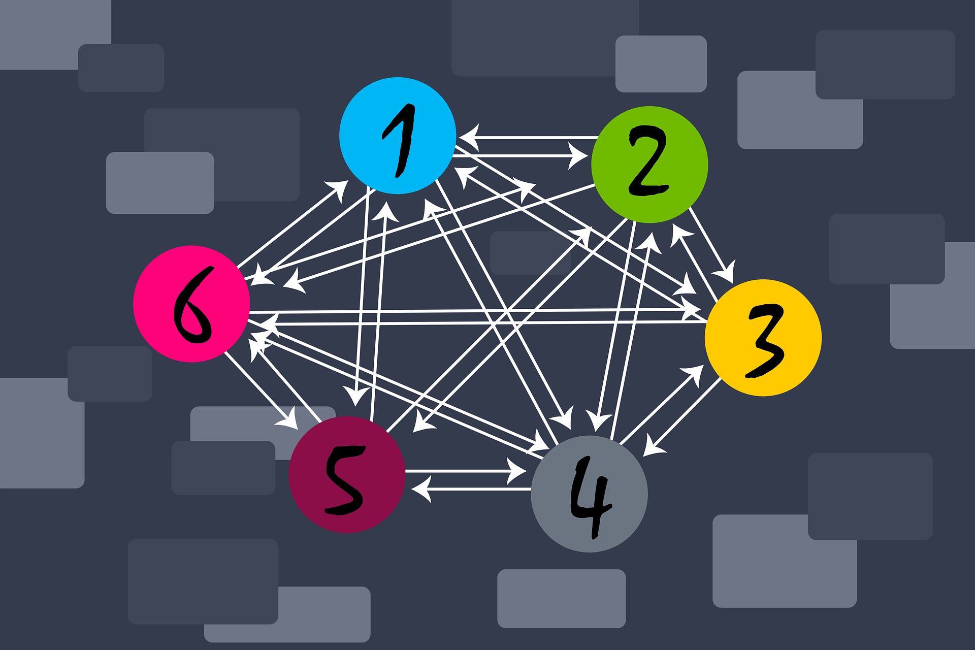 Zpětné odkazy, linkbuilding